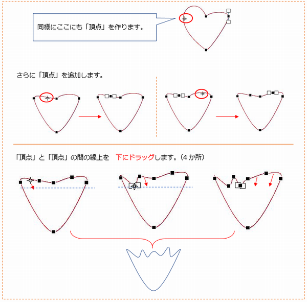 カーネーションとかすみ草 Officeで描画