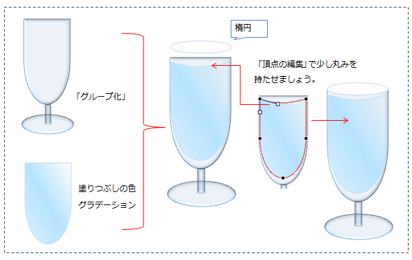 8月のオートシェイプ 帽子と夏の飲み物 Officeで描画