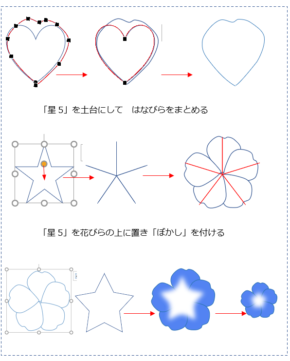 ネモフィラ Officeで描画