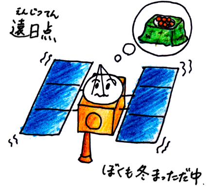 遠日点のはやぶさ