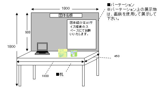 小間規格