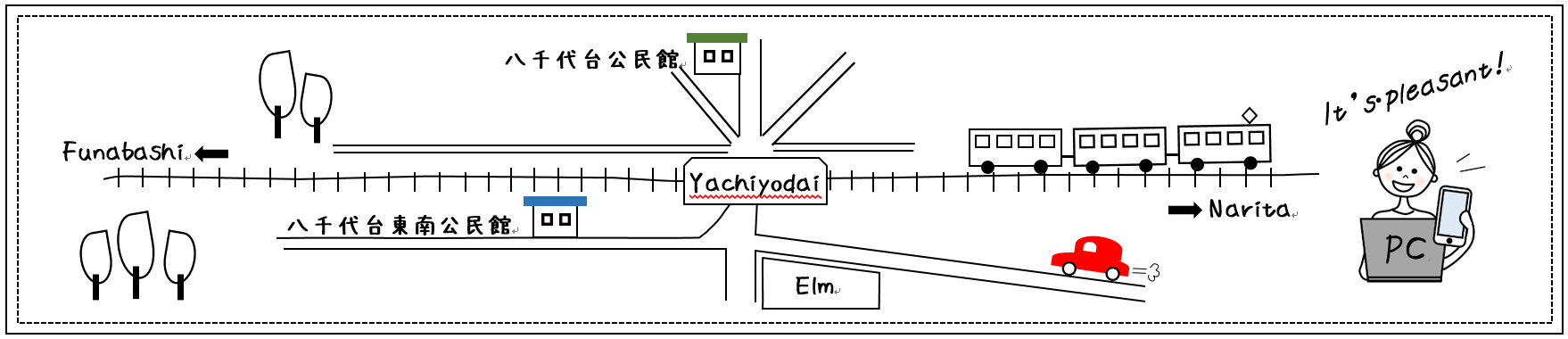 パソコンとスマホを楽しむ会